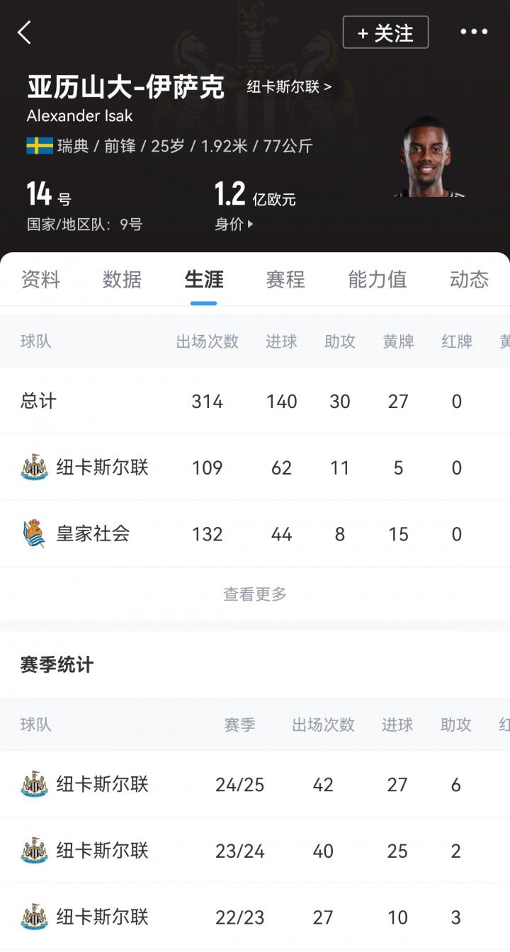 如今却佯装, 但被纽卡拒, 放他离开