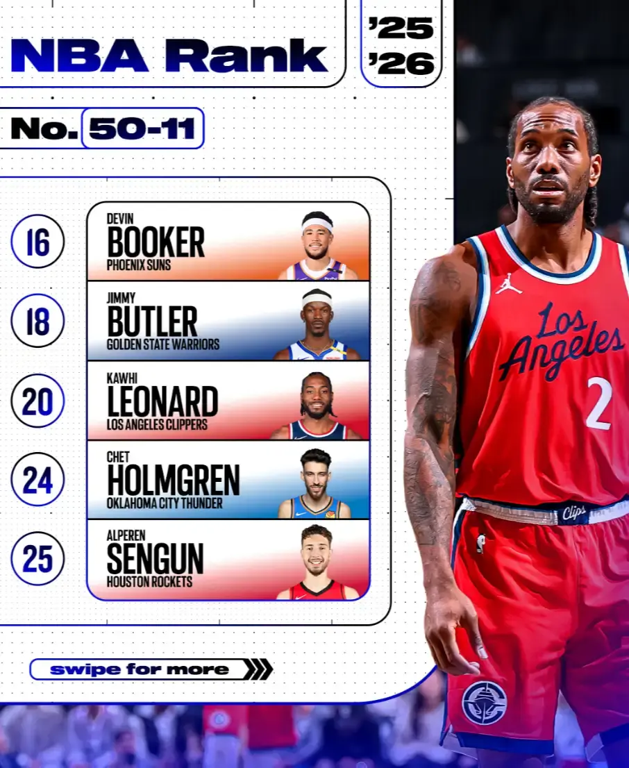 火箭阵容评, 中的表现尤