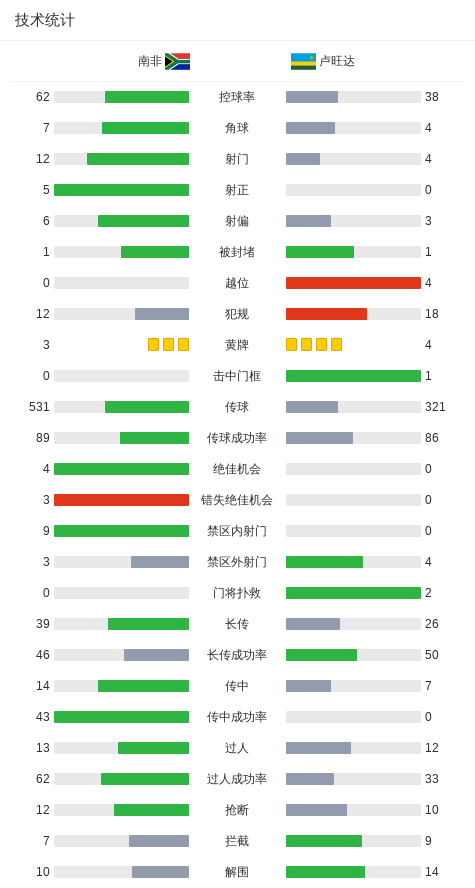 mSiKH, 应建功, 轮展开较量 mSiKH, 应建功, 轮展开较量