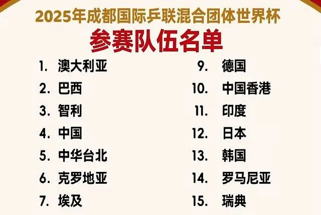 传海报高高 传海报高高